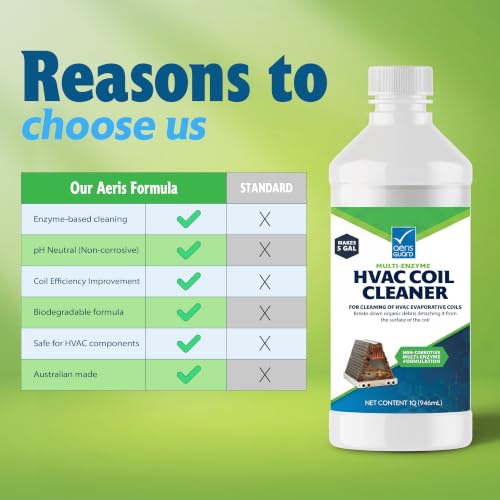 Multi-Enzyme HVAC Coil Cleaner 1Q Concentrate, AC Evaporator and Condenser Coil Cleaner for Heating and Cooling Systems, Non-Acidic Enzyme Formula, Makes 5 Gallons (32 fl oz)