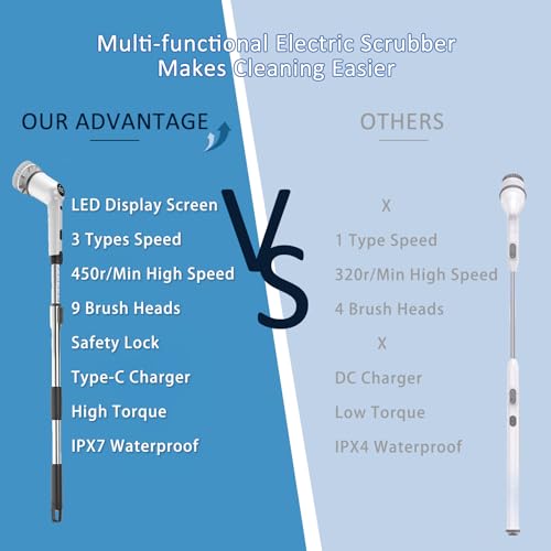 Electric Spin Scrubber, Cordless Cleaning Brush, Shower Scrubber with 9 Replaceable Brush Heads, 52 Inch Detachable Long Handle Power Scrubber 3 Adjustable Speeds Bathroom Floor Tile Window Kitchen