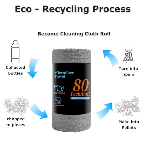 80 Pack Microfiber Cleaning Cloth Roll Reusable Paper Towels 12"x12" Tear Away Cloth, Microfiber Towels for Cars, Wash Cloths, Lint Free Dark Grey Rags for House, Kitchen,Window,Cleaning Supplies - color: Dark Grey