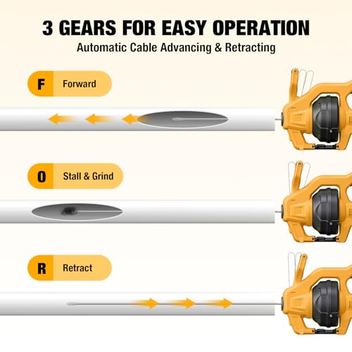 Cordless Drain Auger Compatible with Dewalt 20V Battery, Auto-Feed Plumbing Drain Snake with 23.62FT Replaceable Cable, Drain Clog Cleaner Tool for Sink, Toilet, Bathtub, Sewer (Battery Not Included)