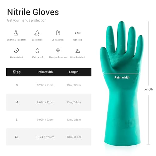 ThxToms 5 Pairs Nitrile Chemical Resistant Gloves, 15mil,13", Reusable Latex Rubber Free Heavy Duty Gloves, Acid Alkali Oil Protection, Industrial Use and Household Cleaning, Non-Slip, Medium - color: Pack of 5, size: Medium