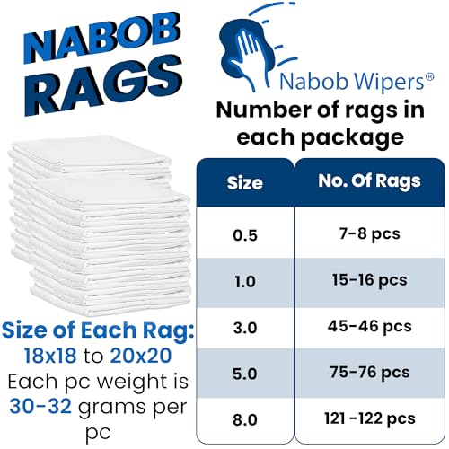Nabob Wipers New Lint Free Cloth (15 Pack) - 100% Cotton Cleaning Rags Exact Cut - Premium White Rags for Cleaning House - White Rags for Dusting, Staining, Polishing, Painting 18"x18" - size: 18x18 Inch (15 Pack)