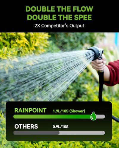RAINPOINT Full-Metal Garden Hose Nozzle, Heavy Duty Water Hose Nozzle Sprayer With 10 Adjustable Patterns & High Flow,Thumb Control For Flow Adjustment, Ideal For Watering, Washing, Black-2 Pack - color: Black