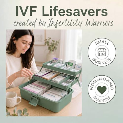 Mifoci Haze Green IVF Medication Organizer Gift Caddy 3-Layer Plastic Dividing Storage Box with Adjustable Spacers IVF Meds Must Haves Organize Supplies Womens Home Utility Box - color: Haze Green