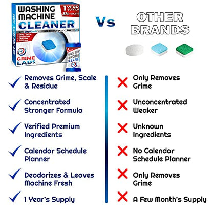 Washing Machine Cleaner Tablets - Penetrating Deep Clean Washer Cleaner Tablets For Front Loader And Top Load HE - Active Formula Tub Descaler Deodorizer - style: Washing Machine Cleaner