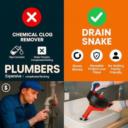 42 FT Drain Snake Hair Drain Clog Remover, Manual Or Powered, Plumbing Snake With Drill Adapte,Unclog Sink Drain Tool, Drain Auger for Toilet、Shower、Kitchen、Sink, No Auto Retract Or Feed, Red - color: Red