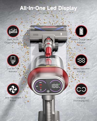Cordless Vacuum Cleaner, 650W Powerful Suction Stick Vacuum, 75-Min Runtime & 2.5L Large Dust Cup, Anti-Tangle, Self-Standing, Lightweight Vacuum Cleaners for Home, Carpet, Hardwood Floor, Pet Hair