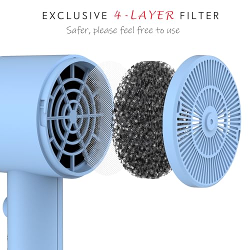 AINA Hair Dryer with Diffuser, Comb | Blow Dryer for Women Compact Travel Professional Ionic Blow Dry | Cold Shot Button 110V/ALCI (Baby Blue) - color: Baby Blue, size: 4 Piece