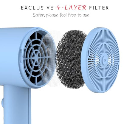 AINA Hair Dryer with Diffuser, Comb | Blow Dryer for Women Compact Travel Professional Ionic Blow Dry | Cold Shot Button 110V/ALCI (Baby Blue) - color: Baby Blue, size: 4 Piece