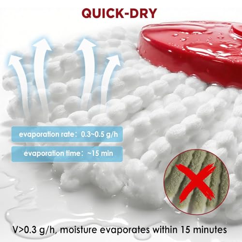 Mop Head Replacement for O-Cedar Easy Wring 1-Tank System，Exovyn Spin Mophead Replacements，Microfiber 9 Pack 360° Swivel Mop Refills，Deep Clean,Easy Cleaning，Machine Washable and Easy to Replace - size: 9 pack