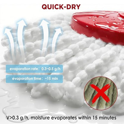 Mop Head Replacement for O-Cedar Easy Wring 1-Tank System，Exovyn Spin Mophead Replacements，Microfiber 9 Pack 360° Swivel Mop Refills，Deep Clean,Easy Cleaning，Machine Washable and Easy to Replace - size: 9 pack