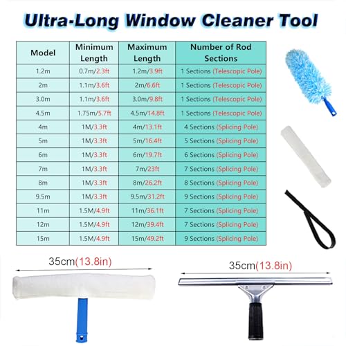 Professional Window Cleaner Tool Kit for Smooth Surfaces, 6' 13 16 20 Ft 26 36 39 49 Foot Long Aluminum Adjustable Window Cleaning Equipment for Housekeeping(3.0m/9.8ft) - size: 3.0m/9.8ft