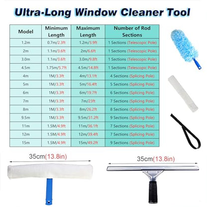 Professional Window Cleaner Tool Kit for Smooth Surfaces, 6' 13 16 20 Ft 26 36 39 49 Foot Long Aluminum Adjustable Window Cleaning Equipment for Housekeeping(4m/13.1ft) - size: 4m/13.1ft