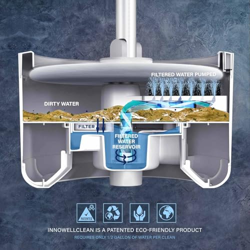 VENETIO Innowellclean Water Filtration Triangle Spin Mop and Bucket Set for Floor Cleaning - Self Wringing/Dry/Wet All-in-One Microfiber Mop System for Home Hardwood, Laminate, Tile (2 Pads) - style: SG01 - 2 Triangle Pads