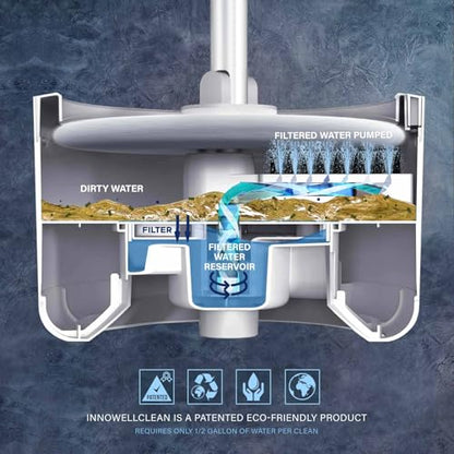 VENETIO Innowellclean Water Filtration Triangle Spin Mop and Bucket Set for Floor Cleaning - Self Wringing/Dry/Wet All-in-One Microfiber Mop System for Home Hardwood, Laminate, Tile (2 Pads) - style: SG01 - 2 Triangle Pads