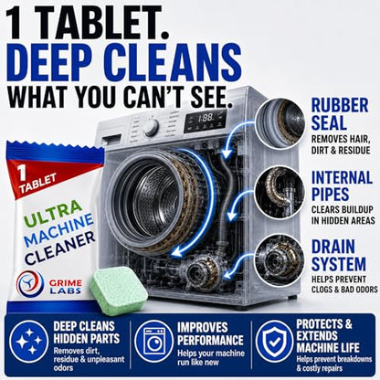 Washing Machine Cleaner Ultra – Pet Owners Edition | Deep Cleaning & Freshening | Removes Odors & Residue from Pet Laundry | Front & Top Load Washers HE Supported | 24 Tablets 1 Year Supply GRIME LABS - style: ULTRA Washing Machine Pet Owners