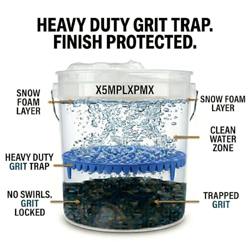 10.4" Heavy Duty Car Wash Bucket Insert (2-Pack) & Wash Mitt Kit - 10.6 oz Detailing Dirt Separator & Grit Trap, Scratch-Free Auto Wash, Fits 3.5 to 5 Gallon Buckets (Black Kit) - color: 2pack Blue