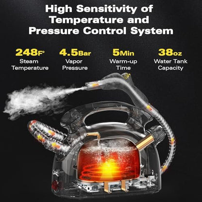 Waitbird Handheld Steam Cleaner, 4.5 Bar High Pressure 248°F Fast Heating Steam Cleaner with 21-Piece Accessories, Chemical Free Multi-Purpose Steamer for Floors, Tile, Grout & Kitchen Grease - color: gold