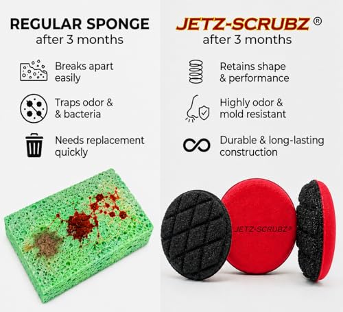 Jetz-Scrubz Scratch-Free Kitchen Scrubber Sponge – Dual Sided Non-Scratch Dish Cleaning Sponge for Cookware, Dishes & Kitchen Surfaces – Odor Resistant, Reusable – Round Scrub Sponges (3 Pack, Red) - color: Red