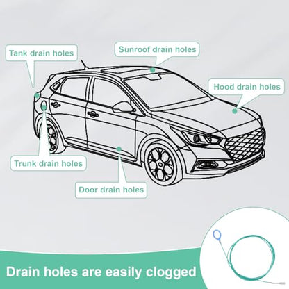 Upgraded car sunroof Drain Cleaning kit for Effortless Pipe clearing. Includes 118-inch Flexible unclogger, Hose Brushes and Flushing Syringe. for sunroofs, Trunks, and Wiper Drain Holes.