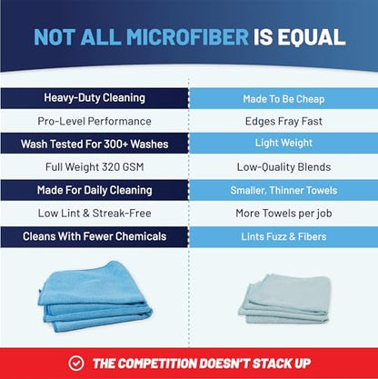 12" x 12" MW Pro Multi-Surface Microfiber Cleaning Cloths | Gray - 48 Pack | Premium Microfiber Towels for Cleaning Glass, Kitchens, Bathrooms, Automotive, Supplies & Products - color: Gray, size: 48 Count (Pack of 1)