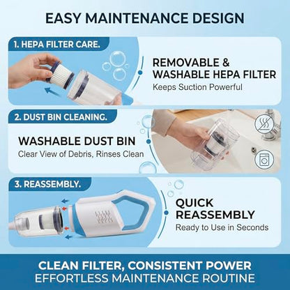 Handheld Cordless Vacuum Cleaner for Home Car Upholstery - Rechargeable Stick Dust Buster for Pet Hair Hardwood Floor & Mattress 15k Pa Lite Pro