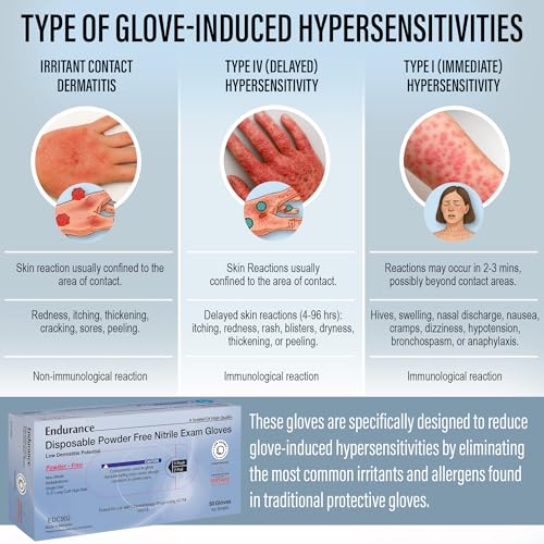 Endurance Blue Nitrile Gloves – 8 Mil Heavy-Duty Disposable Gloves, Powder & Latex-Free, Low Derma, and Non-Sterile - size: X-Large (Pack of 500)