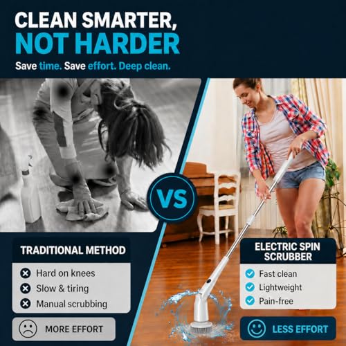 Electric Spin Scrubber, 45LBS High Torque Deep Cleaning Scrubber, Cordless Cleaning Brush with Adjustable Handle & 7 Replaceable Heads, Heavy-Duty Bathroom Scrubber for Bathroom Cleaning (White)