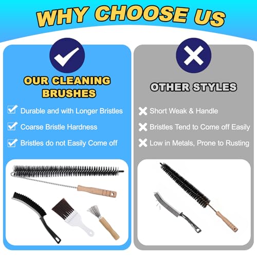 Palksky Refrigerator Coil Cleaning Brush Set, Fridge Radiator Brush & Condenser Coil Cleaning Brush for Dust Removal, Crevice Gap Cleaning Tool for Tight Spaces (5-Pack) ﻿