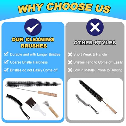 Palksky Refrigerator Coil Cleaning Brush Set, Fridge Radiator Brush & Condenser Coil Cleaning Brush for Dust Removal, Crevice Gap Cleaning Tool for Tight Spaces (5-Pack) ﻿