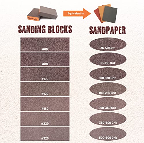 Sanding Sponge Super High-Density Sandpaper Block, Medium Grit Sanding Block, Reusable Dry Wet Sanding Blocks for Wood, Drywall,Metal, Sandpaper Sand Block, 4pcs 120 grit by Afruxy - size: 120 Grit 4 Pack