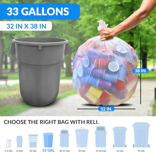 Reli. 33 Gallon Trash Bags Heavy Duty | 125 Trash Bags with Ties | Super Sizeable, Clear, Serious Garbage Cleanup