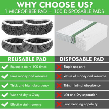 Reusable Wet Pads Refill for Swiffer Sweeper Mop - Dry Sweeping Cloths & Wet Mopping Cloths for Household Cleaning - Washable Microfiber Mop Pads, 6 Pack (Mop is not Included) - color: 6 Pack (Grey)