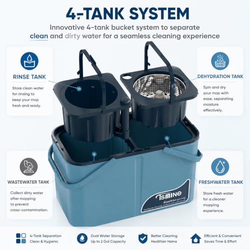 Gen 1 Large-Capacity Spin Mop and Bucket – for Big Homes & Deep Cleaning Days,4-Chamber System Separates Dirty & Clean Water, 2-GAL Heavy-Duty Design with Wheels & 8 Refill Mop Heads - Blue/Grey - size: Blue/Grey+8 Mop Heads