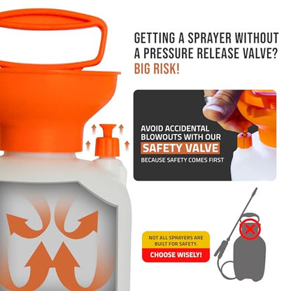 Petratools 1 Gallon Pump Sprayer – HD101 Garden Sprayer for Weeds, Lawn Care & Pesticides – 52” Long Hose, 2 Nozzles & Easy Carry Handle – Durable & Lightweight (Pack of 2) - size: 1 Gallon (Pack of 2)