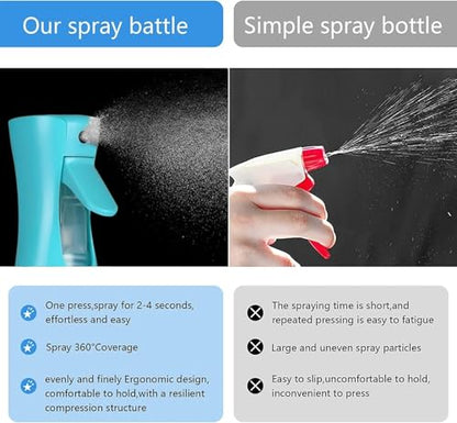 Spray Bottle For Hair,Continuous Spray Bottle, Fine Mist Empty Spraying Water Bottles for Plants, travel, Salons,Ironing and Cleaning (Blue) - color: Blue