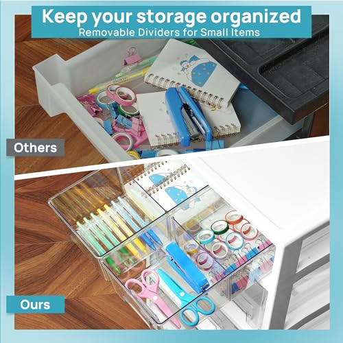 Vtopmart Plastic Drawer Storage Orangizer, 4 Tier 6 Drawers with Wheels for Office Supplies, Art Crafts, Under Desk Storage for Office, Bathroom, Dresser, 1 Pack/Clear - style: 4 Tier 6 Drawers