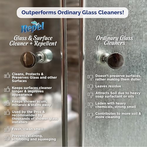 Clean-X REPEL Glass & Surface Cleaner 32 fl. oz. - Cleans & Repels water spots and dirt on glass, mirror, tile and multi surface by UNELKO (2) - color: 2