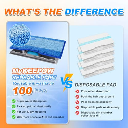 Reusable Replacement Pads Compatible with Shark Vac Pad VM252 VM251 VM200 VC205 VM250 VM200 VM200C VM190 VM250 QM250 VM190 VM200P12 Vacuum Mop Refills Upgraded Design of Dirt Chamber, 3+2+1 Pack - color: Blue,1+2+3 Pack