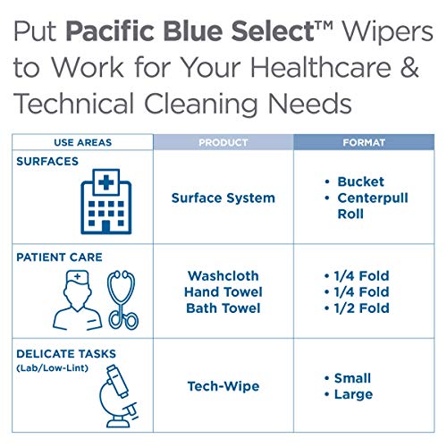 Georgia-Pacific Pacific Blue Select Surface System Wiper Bucket By GP PRO, White, 54006, 1 Bucket Per Case, 7.80" W x 7.80" D x 7.00" H - size: 1 Bucket, style: Bucket Only