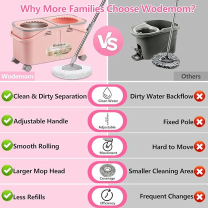 Mop and Bucket Set with Clean & Dirty Water Separation, Spin Mop with 360° Wheels & Drain, 6 Microfiber Heads,Adjustable Handle for Pet Owners, Kitchen, Bathroom, Hardwood & Tile Floors - Pink - color: Pink