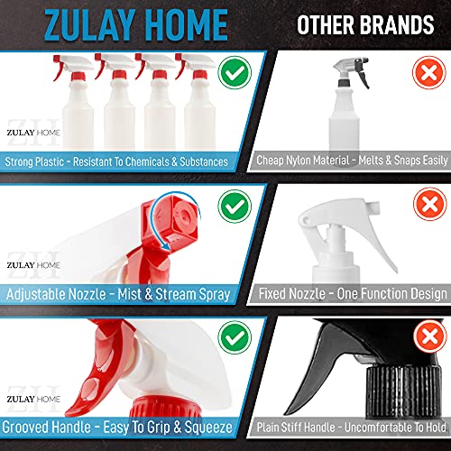 Zulay Home 24 oz Spray Bottle - Heavy Duty Cleaning Spray Bottles For Cleaning Solutions - Leakproof Cleaning Spray Bottle Set with Adjustable Nozzle & Spring Loaded Trigger (4 Pack) - size: 4 Pack - 24oz