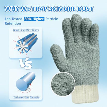 MIG4U Microfiber Dusting Gloves House Reusable Cleaning Glove for Blinds, Windows, Shutters, Furniture, and Car, Gray 2 Pairs S/M - color: Gray Mitten + Gloves, size: Small-Medium