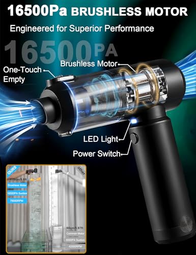 Vacuum Cleaner for Car 78000RPM Handheld Car Vacuum Cordless High Power 4-in-1 Air Blower & Pump, Removable 6000mAh Battery Works as a 35W Power Bank, Vacuum Air Duster for Home Camping Office