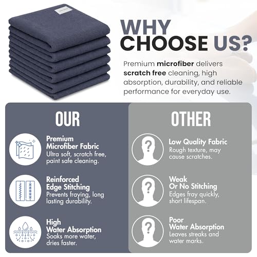 Ameri-Homes Premium Microfiber Cleaning Cloths 12 x 12 Inches, 400 GSM, Soft & Absorbent, Scratch-Free Lint-Free Cleaning Towels for Kitchen, Car, Glass & Home (Pack of 6) (Gray) - color: Gray