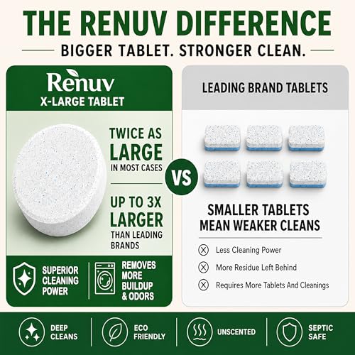 Renuv® Heavy Duty Washing Machine Cleaner For Pet Owners, 12 XL Tablets | For Dog & Cat Hair, Removes Stink, Odor, Residue, Grime, Front Load or Top Load Washer, HE and Septic Safe, 1 Year Supply - style: 12 Tablets