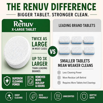 Renuv® Heavy Duty Washing Machine Cleaner For Pet Owners, 12 XL Tablets | For Dog & Cat Hair, Removes Stink, Odor, Residue, Grime, Front Load or Top Load Washer, HE and Septic Safe, 1 Year Supply - style: 12 Tablets