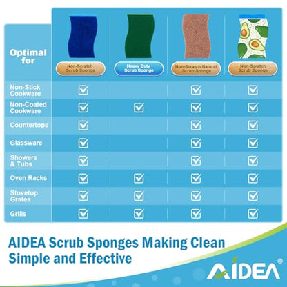 AIDEA Sponges Kitchen, Non Scratch Scrub Sponge, 6Count, Sponges for Non Stick Cookware, Cleaning Sponge for Dishes, Cleans Fast Without Scratching, Cleaning Power for Kitchen, Bathroom, Household - color: Blue