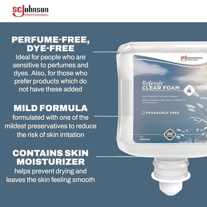 SC Johnson Professional Clear FOAM Dispenser and Refill Starter Kit, Wall Mount Soap Dispenser for Hand Soap, 1 Refresh Clear FOAM Hand Wash, 1 Liter Cartridge, 33.8 fl. oz., for Professional Use Only