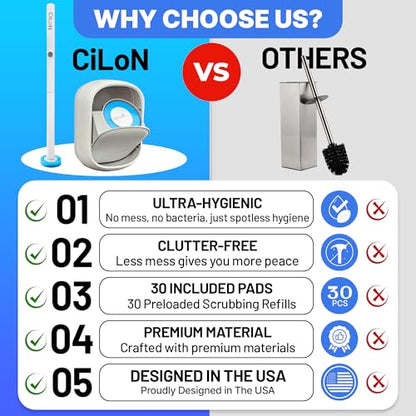 CiLoN 30 Pack Auto-Open Lid Disposable Toilet Bowl Brush & Holder System | Wall-Mounted Disposable Toilet Cleaning Set For Touch-Free Space-Saving Hygienic Modern Bathrooms (Starter Kit + 30 Sponge) - size: Starter Kit + 30pcs Refill Heads